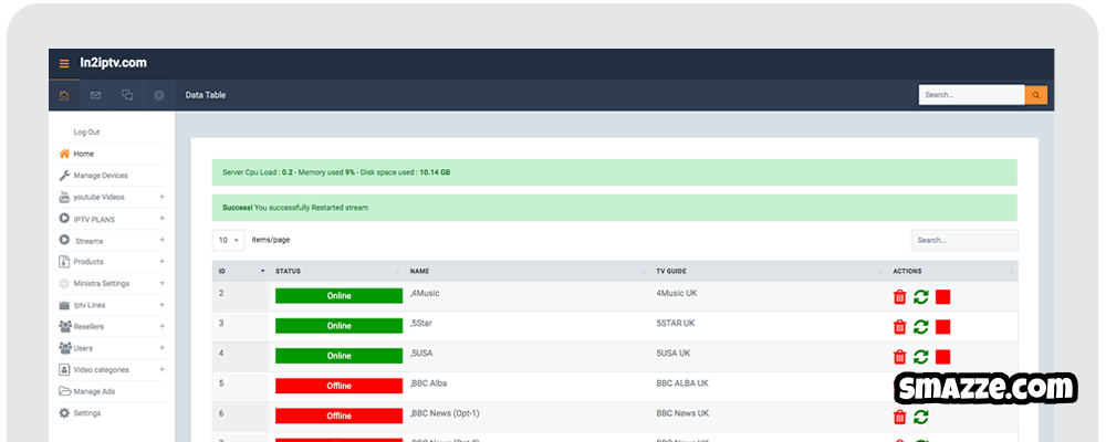 IPTV: PHP IPTV Panel nulled